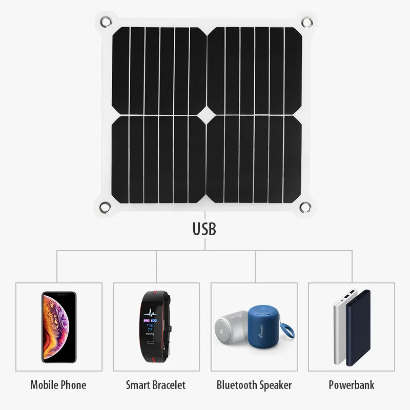 Moolsun 13W Solar Battery Trickle Charger Maintainer 16V Portable Waterproof Solar Panel Trickle Charging Kit for Car, Motorcycle,Boat, Snowmobile